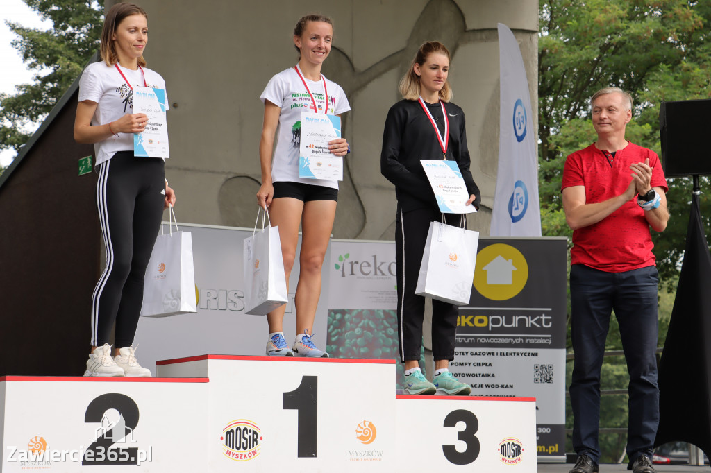 42 Międzynarodowy Bieg V-ciu Stawów Myszkowie.