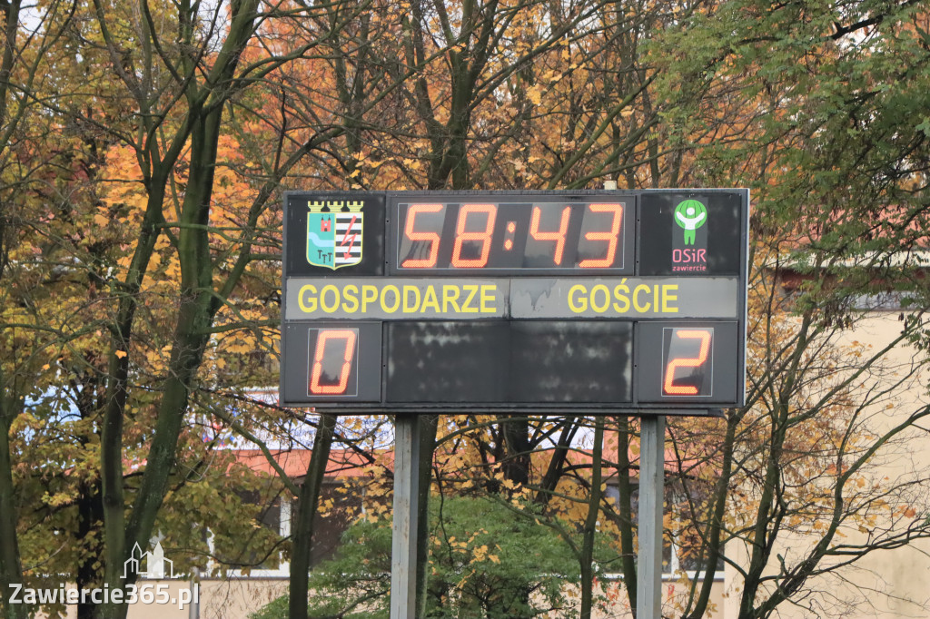 KP Warta Zawiercie - MKS Myszków 0:4