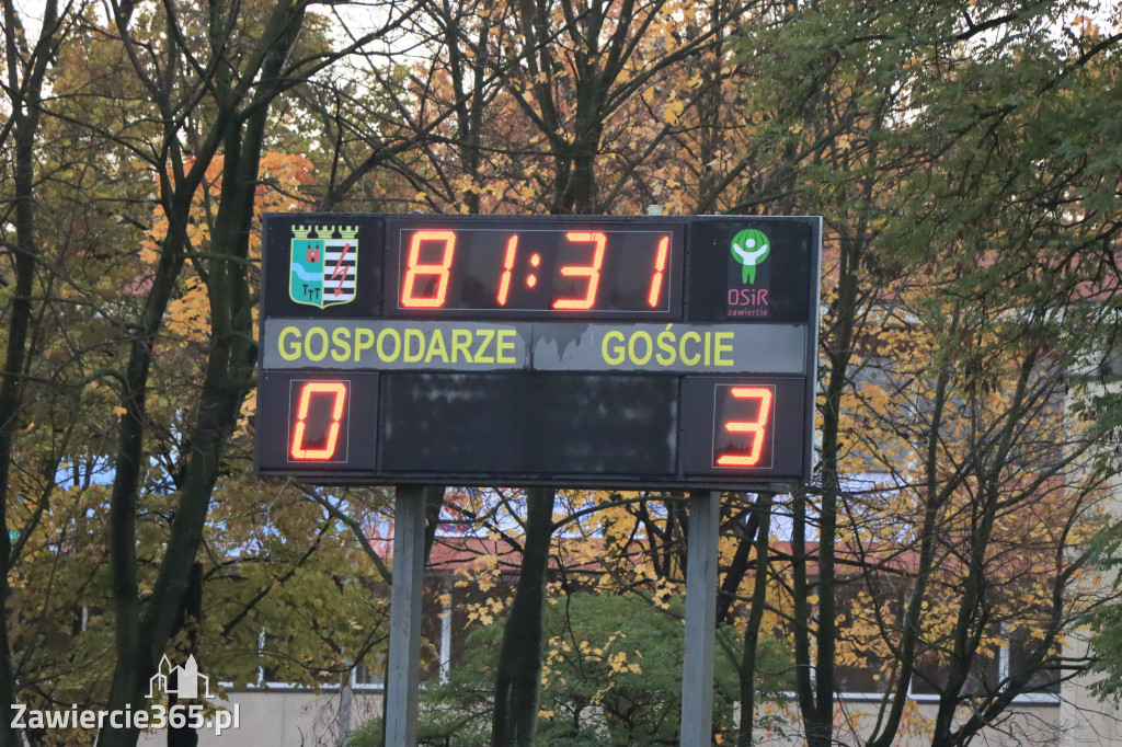KP Warta Zawiercie - MKS Myszków 0:4
