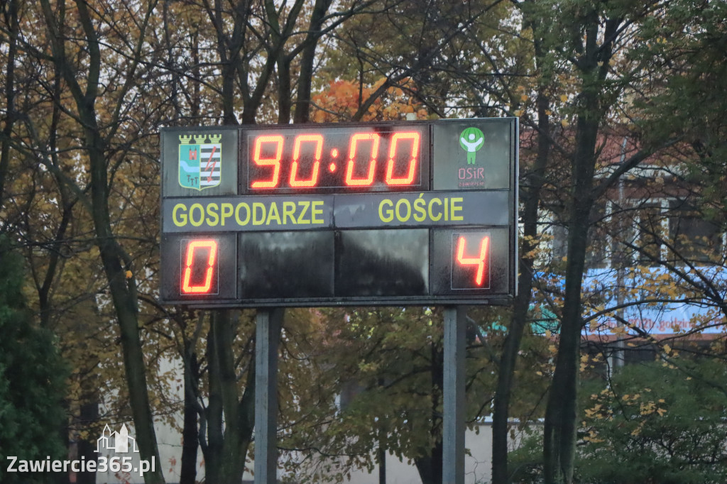 KP Warta Zawiercie - MKS Myszków 0:4