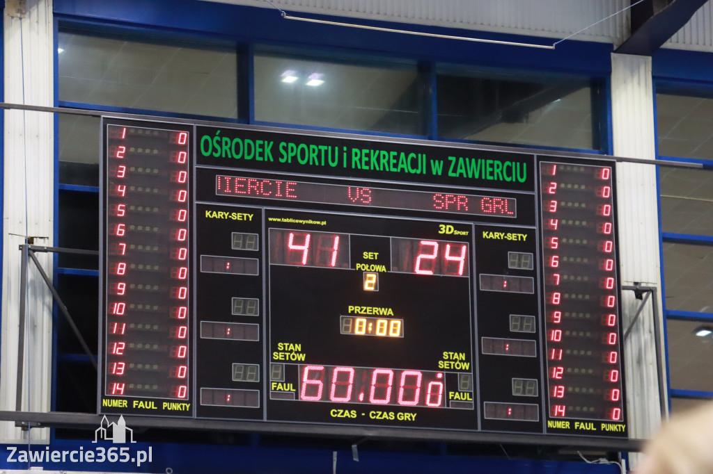 KS Viret CMC Zawiercie 41 : 24 SPR Grunwald Ruda Śląska