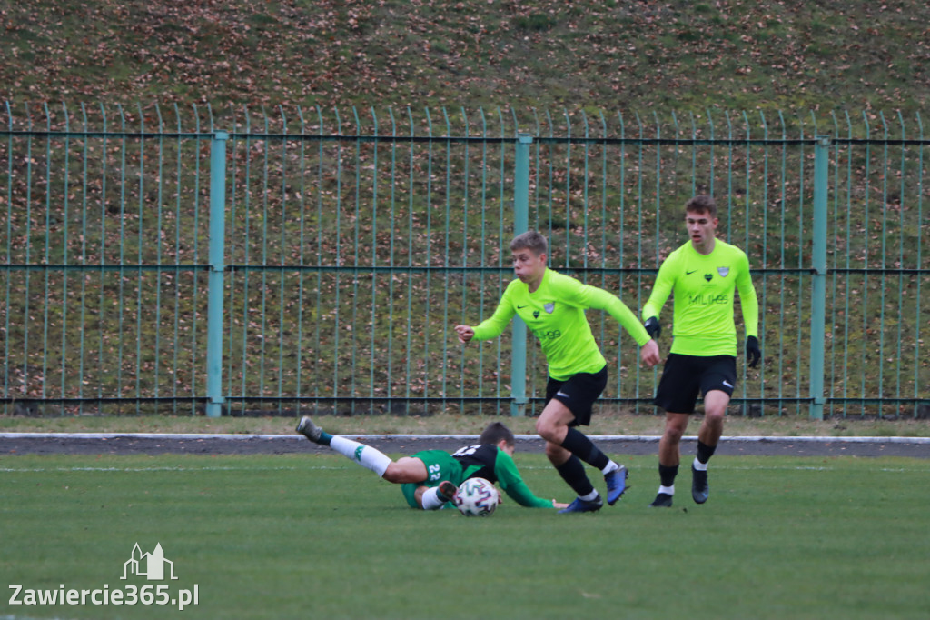Wygrywamy ostatni mecz z  Rozwój Katowice  1:0.