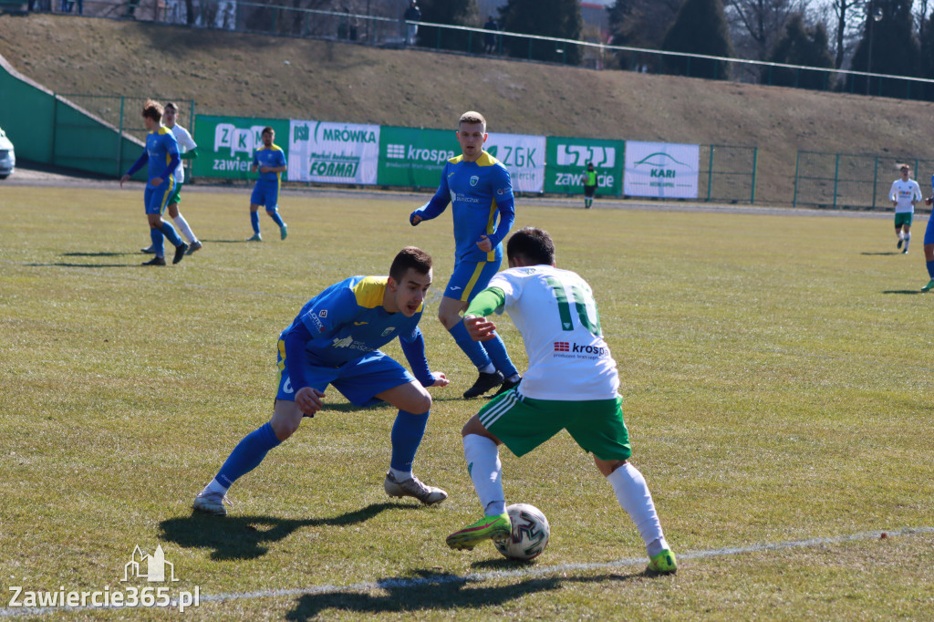 Warta vs LKS Przyszowice 3:0