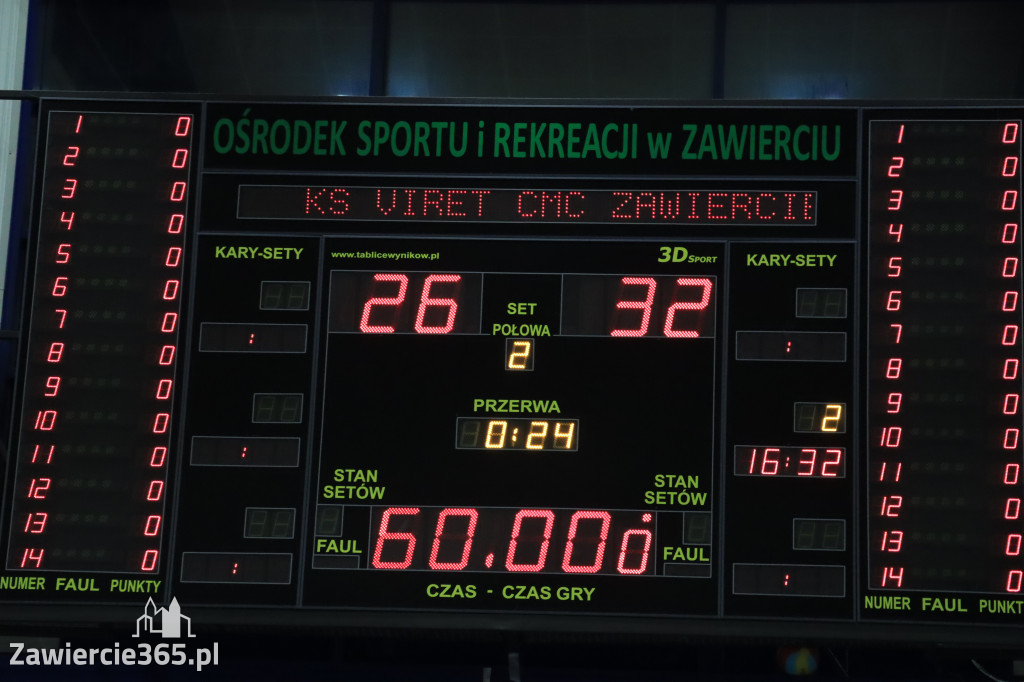 KS Viret CMC Zawiercie KSZO Handball​​​​​​​ 27:32