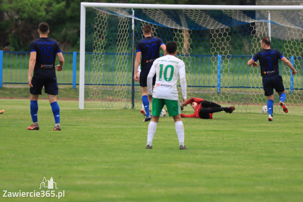 Derby Jury!!! MKS MYSZKÓW - KP Warta Zawiercie 3:2