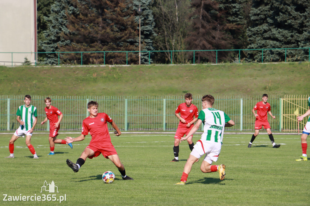 Warta rozegrała kolejny sparing. Mecz zakończył się wynikiem 4:2.