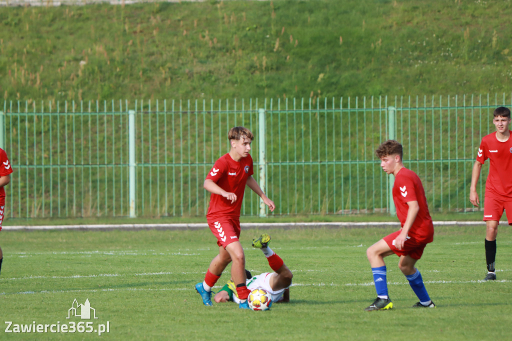 Warta rozegrała kolejny sparing. Mecz zakończył się wynikiem 4:2.