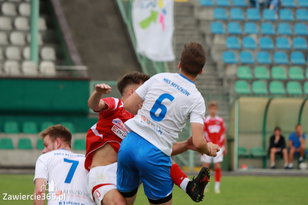 Ostatni sparing pierwszej drużyny KP Warta Zawiercie MKS Myszków