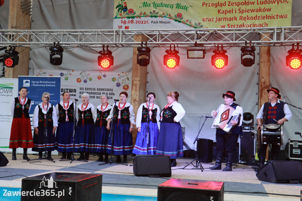 Szczekociny - Bitwa Regionów