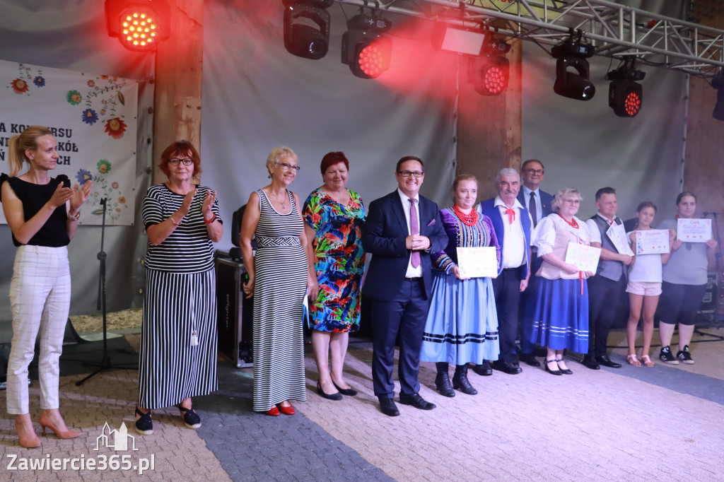 Szczekociny - Bitwa Regionów