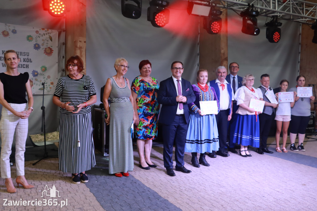 Szczekociny - Bitwa Regionów
