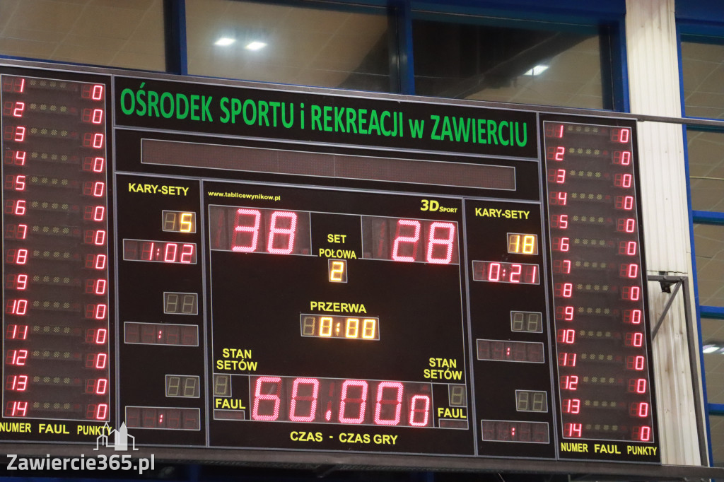 W piątej kolejce pierwszoligowych rozgrywek wygrywamy z ASPR Zawadzkie 38-28