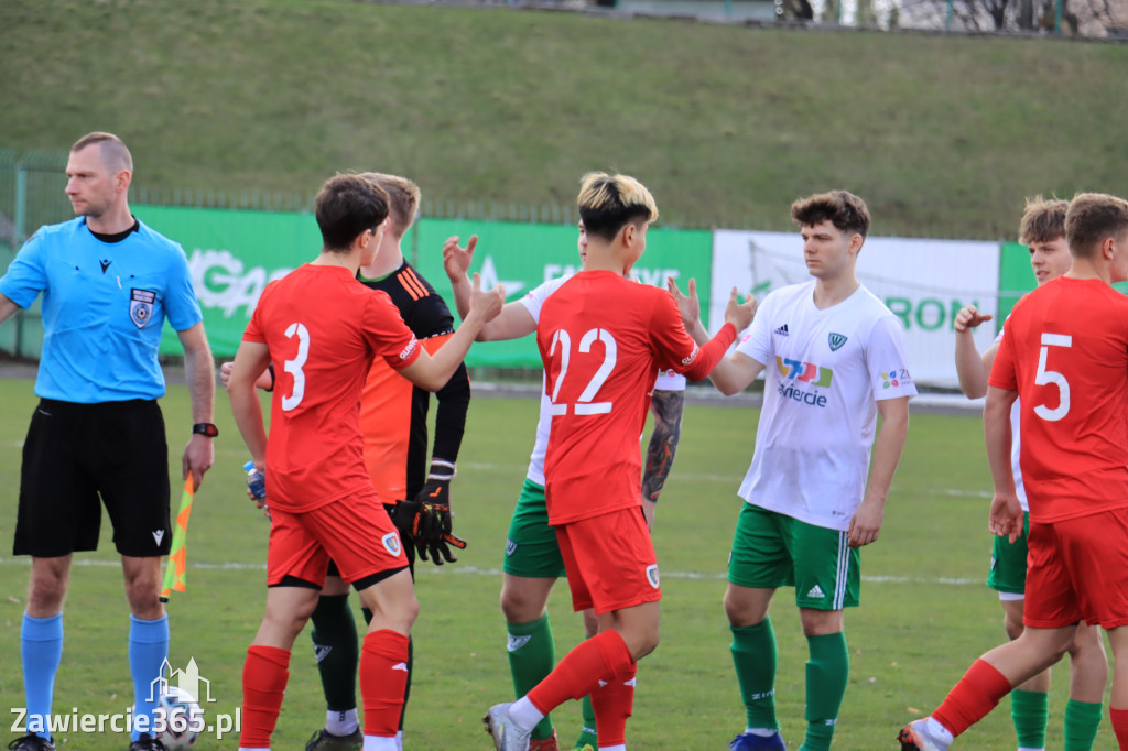 KP Warta Zawiercie przegrywa z Piastem II Gliwice 0:7