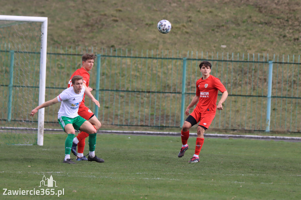 KP Warta Zawiercie przegrywa z Piastem II Gliwice 0:7