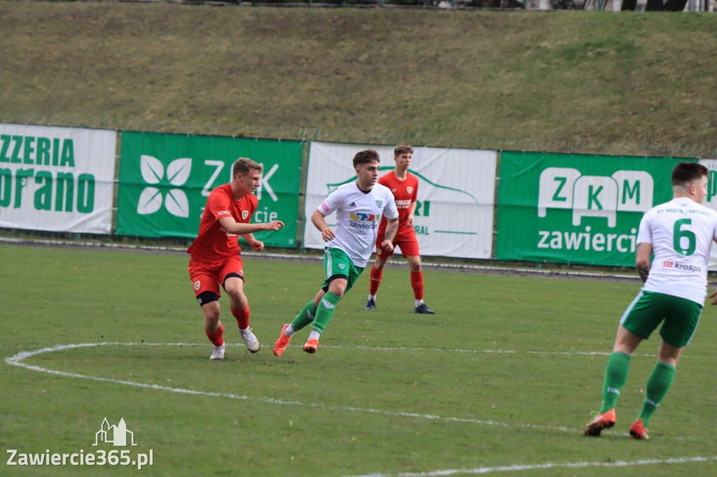 KP Warta Zawiercie przegrywa z Piastem II Gliwice 0:7