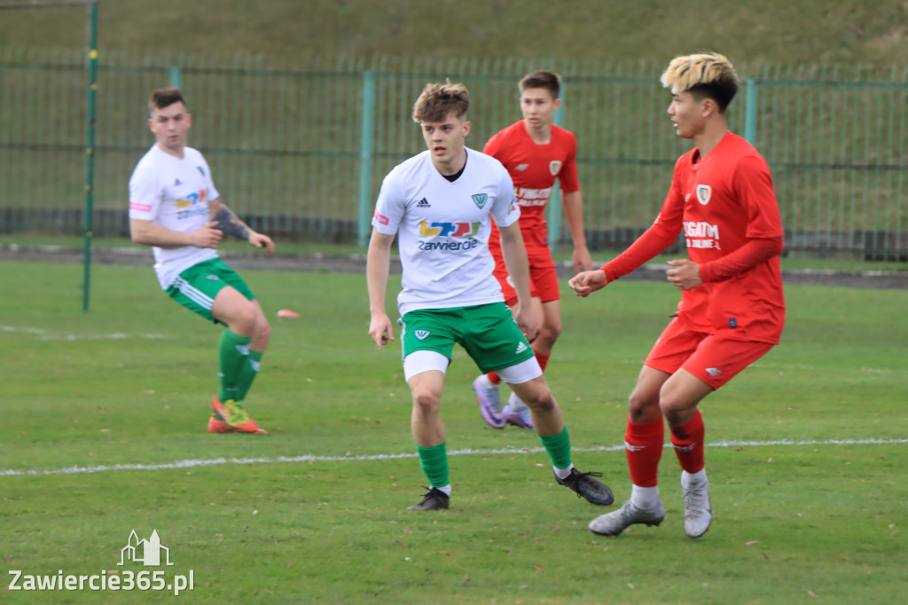 KP Warta Zawiercie przegrywa z Piastem II Gliwice 0:7