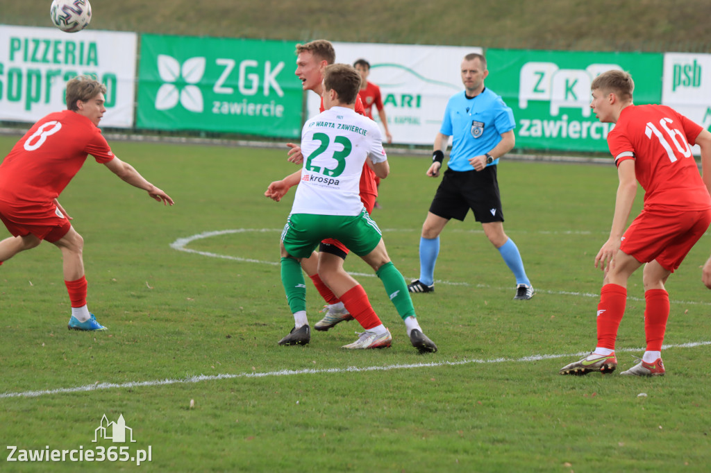 KP Warta Zawiercie przegrywa z Piastem II Gliwice 0:7