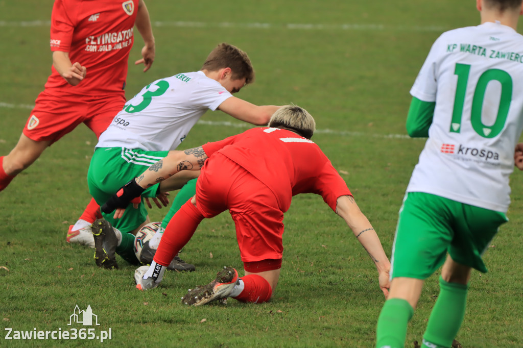 KP Warta Zawiercie przegrywa z Piastem II Gliwice 0:7