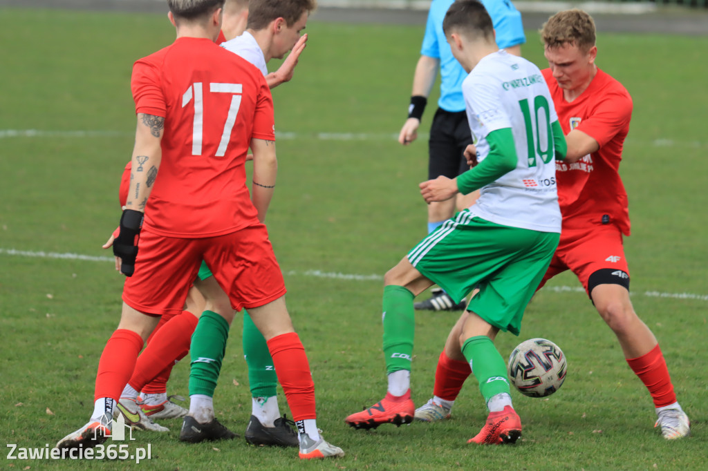 KP Warta Zawiercie przegrywa z Piastem II Gliwice 0:7