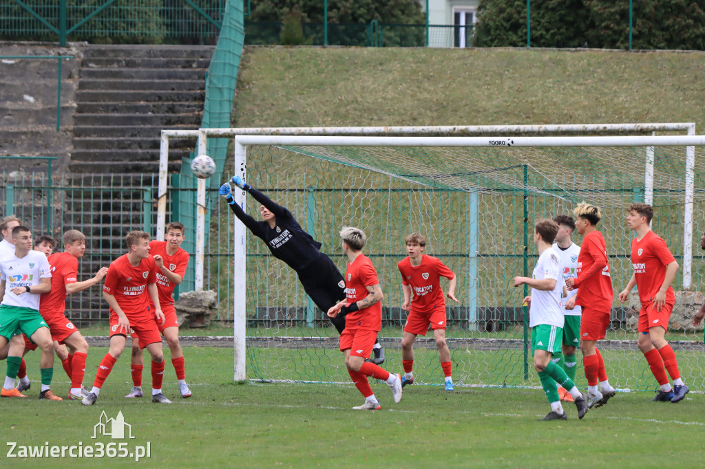 KP Warta Zawiercie przegrywa z Piastem II Gliwice 0:7