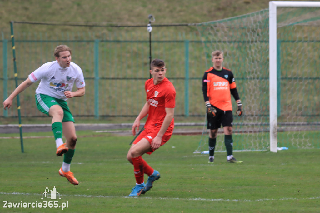 KP Warta Zawiercie przegrywa z Piastem II Gliwice 0:7