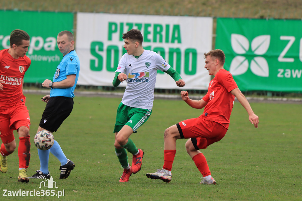 KP Warta Zawiercie przegrywa z Piastem II Gliwice 0:7