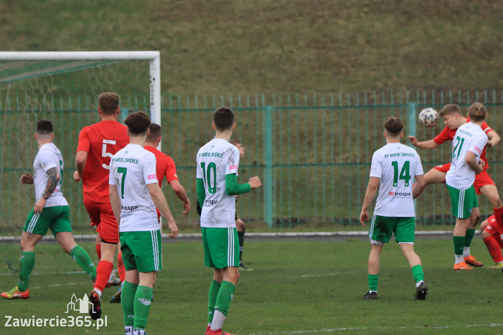KP Warta Zawiercie przegrywa z Piastem II Gliwice 0:7
