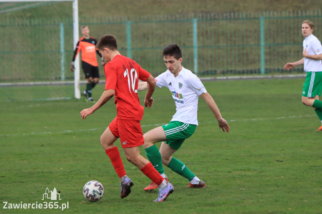 KP Warta Zawiercie przegrywa z Piastem II Gliwice 0:7