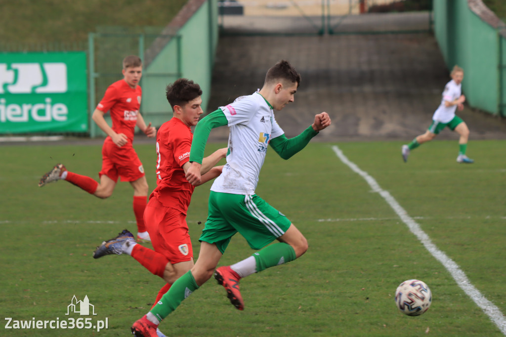 KP Warta Zawiercie przegrywa z Piastem II Gliwice 0:7