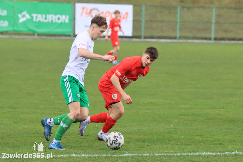 KP Warta Zawiercie przegrywa z Piastem II Gliwice 0:7