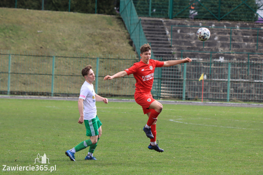 KP Warta Zawiercie przegrywa z Piastem II Gliwice 0:7