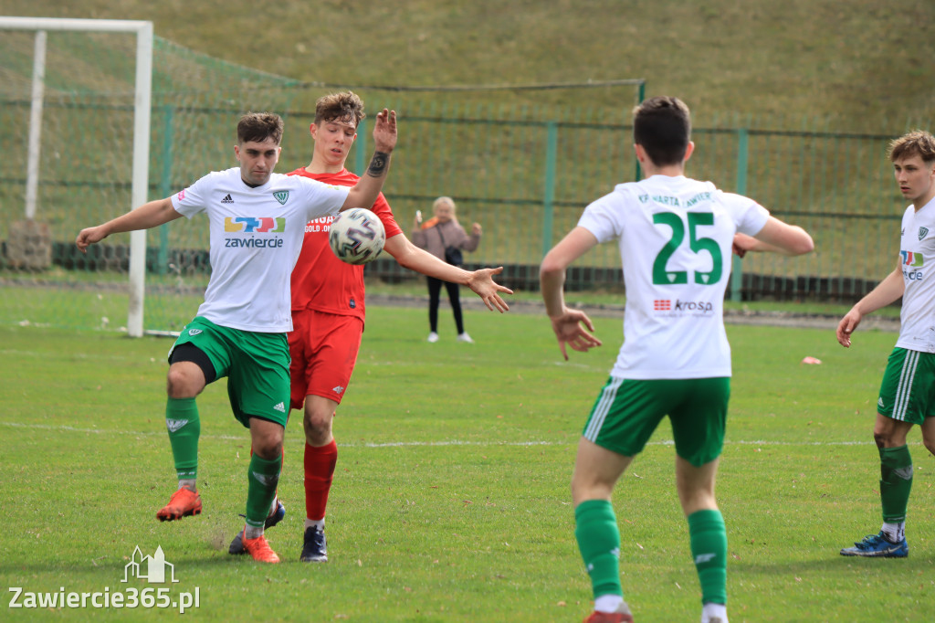 KP Warta Zawiercie przegrywa z Piastem II Gliwice 0:7