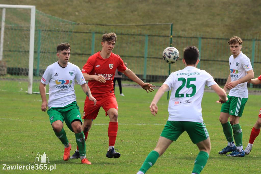 KP Warta Zawiercie przegrywa z Piastem II Gliwice 0:7