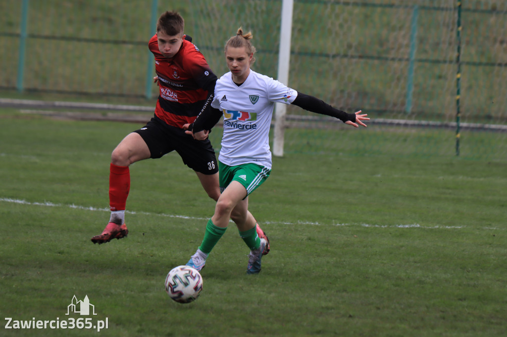 Kolejny mecz rundy wiosennej 22/23 zakończył się 3:0 dla drużyny GKS Unia Rędziny