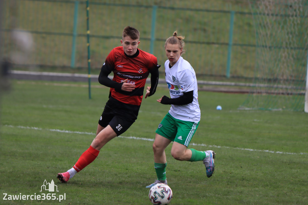 Kolejny mecz rundy wiosennej 22/23 zakończył się 3:0 dla drużyny GKS Unia Rędziny