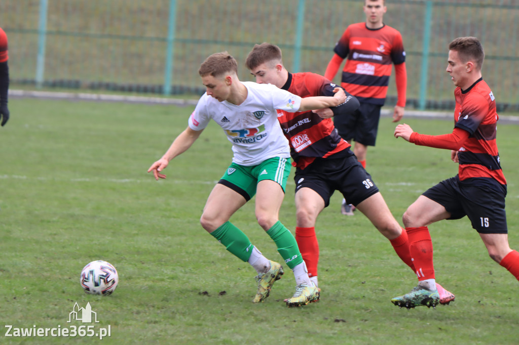 Kolejny mecz rundy wiosennej 22/23 zakończył się 3:0 dla drużyny GKS Unia Rędziny