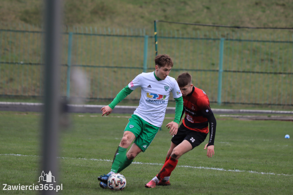 Kolejny mecz rundy wiosennej 22/23 zakończył się 3:0 dla drużyny GKS Unia Rędziny