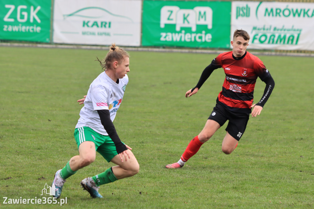 Kolejny mecz rundy wiosennej 22/23 zakończył się 3:0 dla drużyny GKS Unia Rędziny
