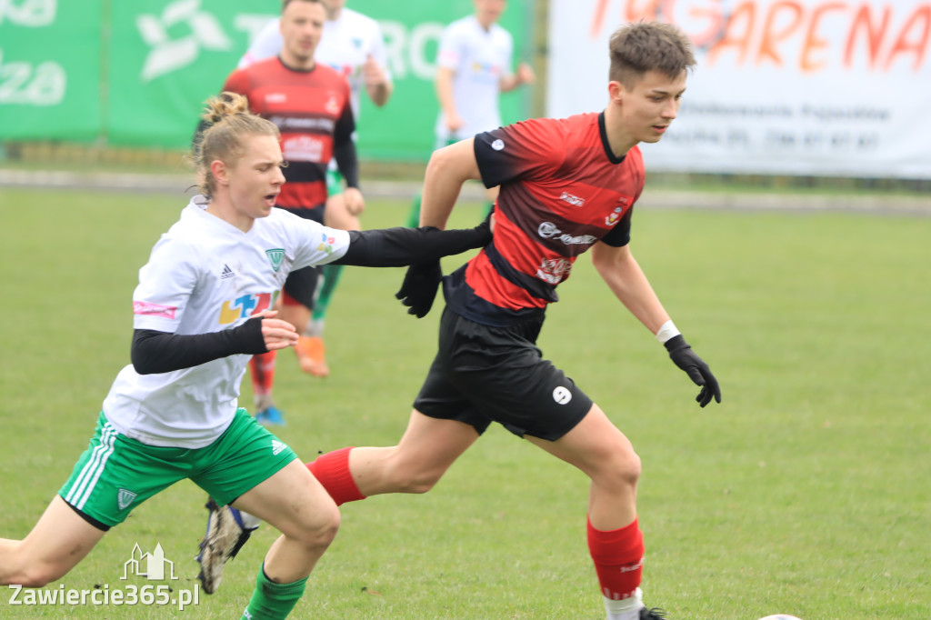Kolejny mecz rundy wiosennej 22/23 zakończył się 3:0 dla drużyny GKS Unia Rędziny