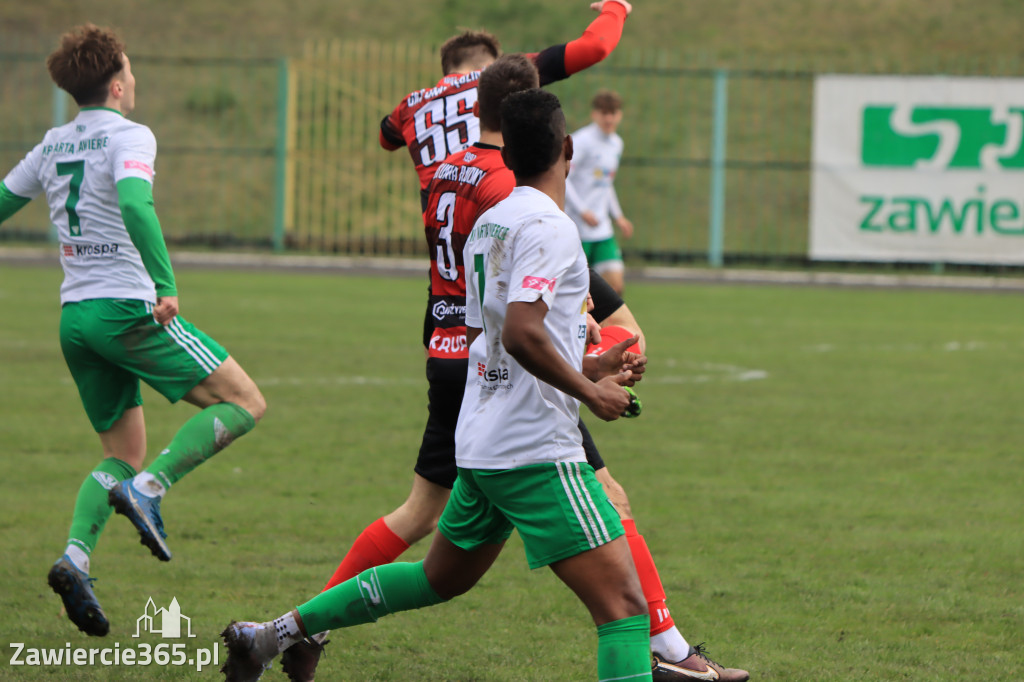 Kolejny mecz rundy wiosennej 22/23 zakończył się 3:0 dla drużyny GKS Unia Rędziny