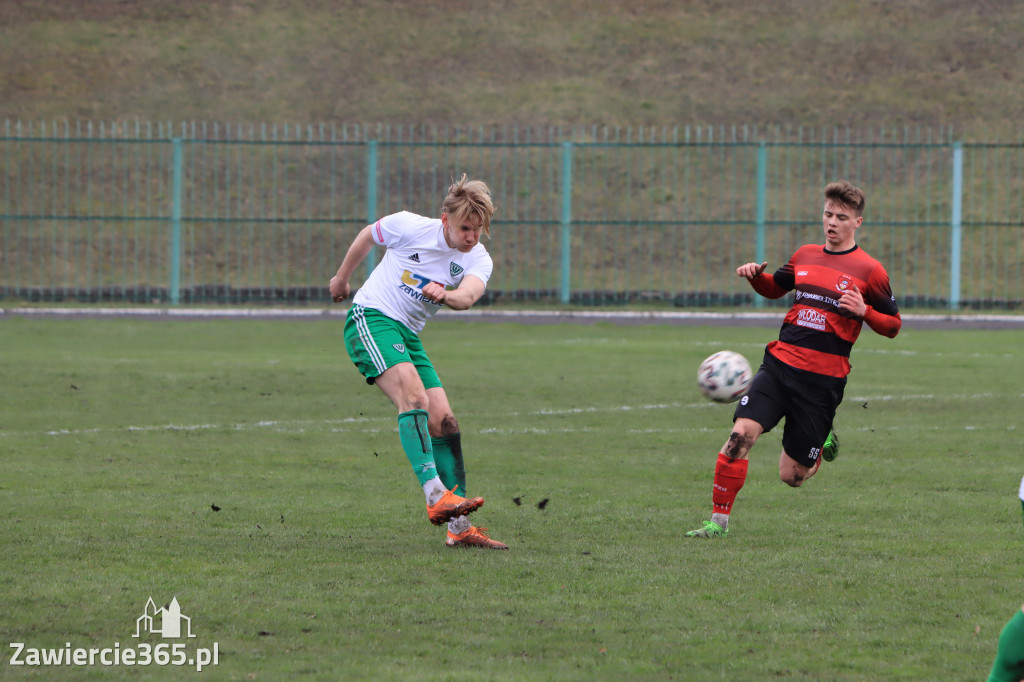 Kolejny mecz rundy wiosennej 22/23 zakończył się 3:0 dla drużyny GKS Unia Rędziny