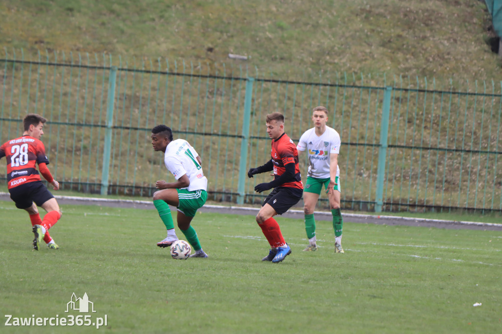 Kolejny mecz rundy wiosennej 22/23 zakończył się 3:0 dla drużyny GKS Unia Rędziny