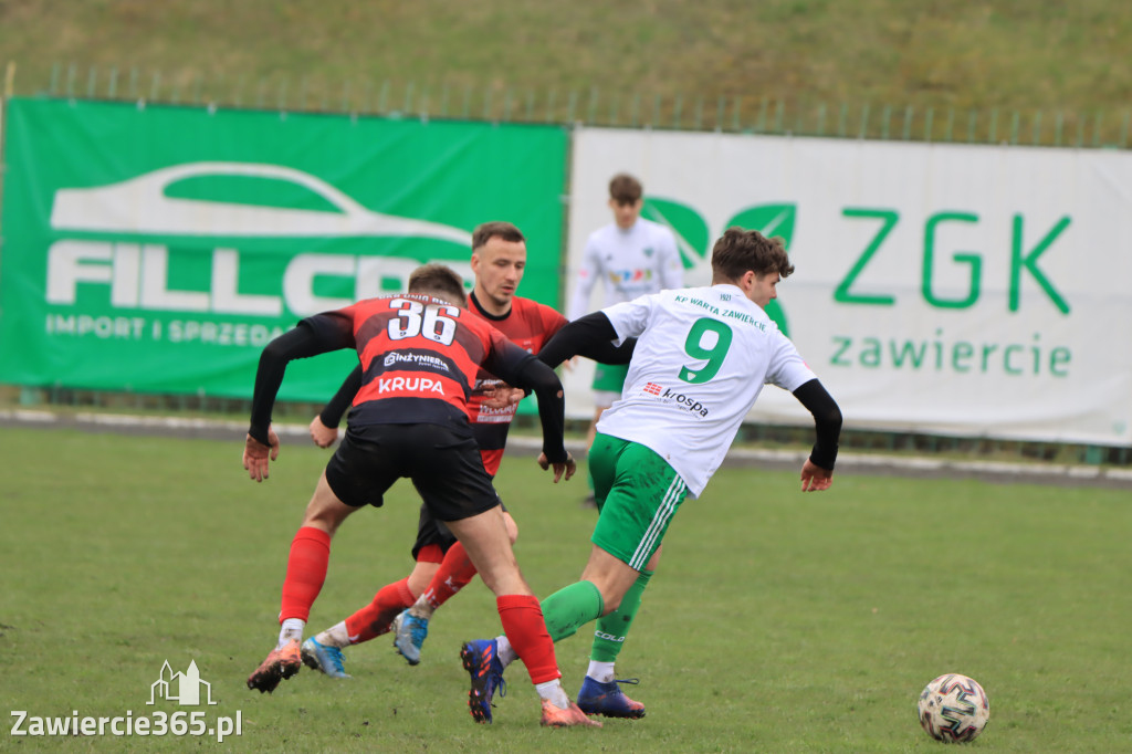 Kolejny mecz rundy wiosennej 22/23 zakończył się 3:0 dla drużyny GKS Unia Rędziny