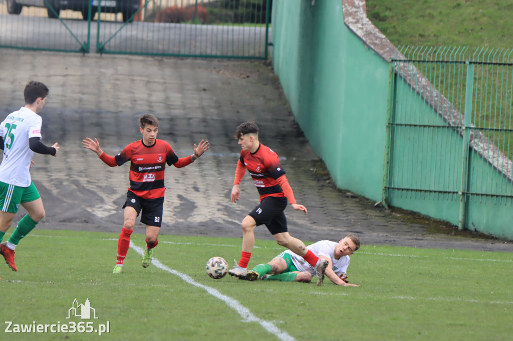 Kolejny mecz rundy wiosennej 22/23 zakończył się 3:0 dla drużyny GKS Unia Rędziny