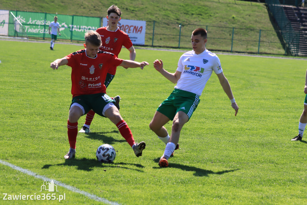 Mecz między Wartą Zawiercie a Zagłębiem II Sosnowiec, zakończył się 0:3