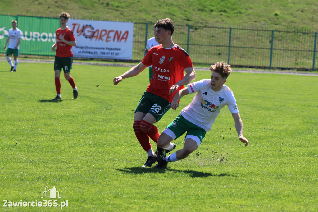 Mecz między Wartą Zawiercie a Zagłębiem II Sosnowiec, zakończył się 0:3