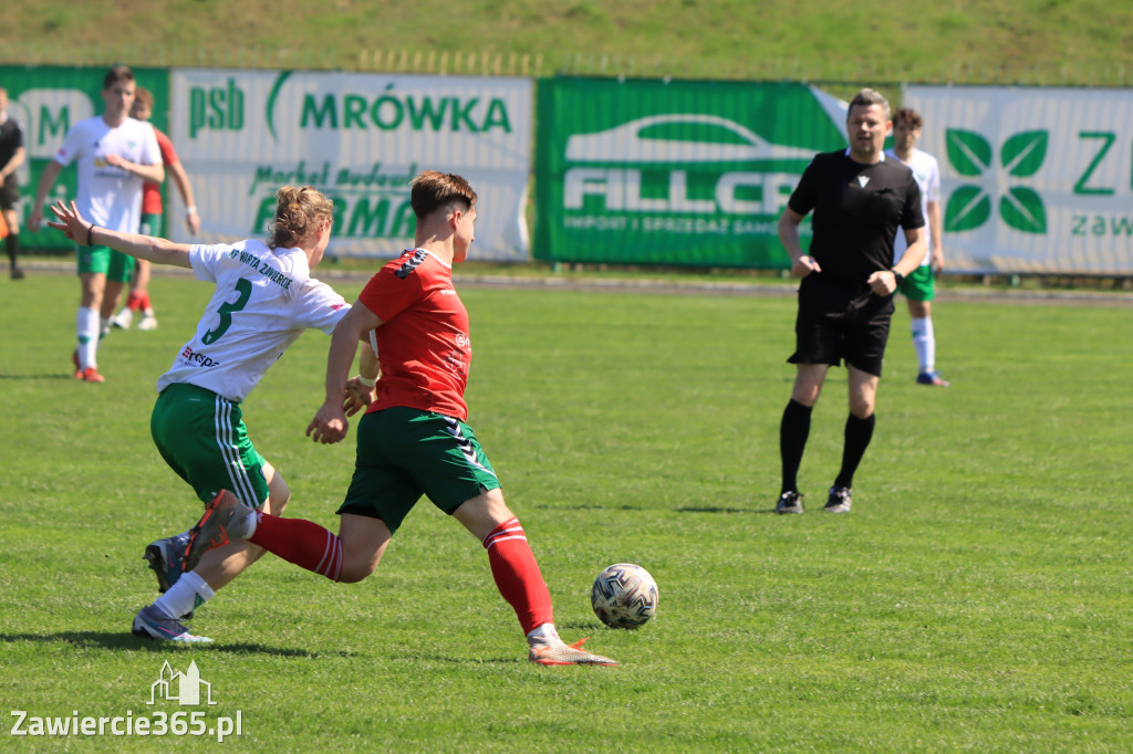 Mecz między Wartą Zawiercie a Zagłębiem II Sosnowiec, zakończył się 0:3