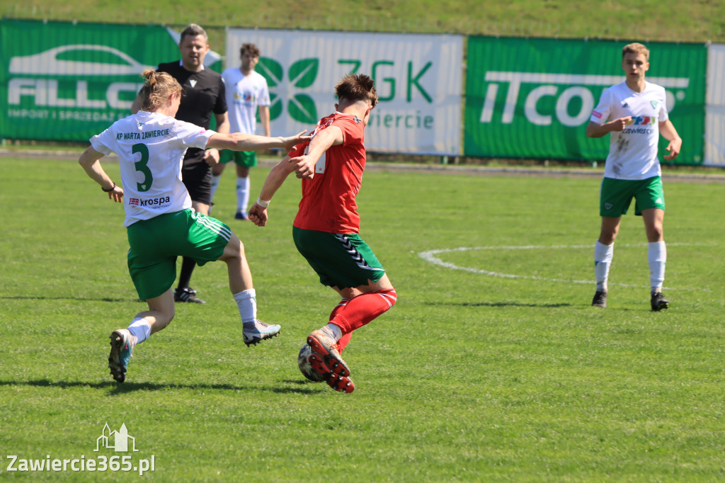Mecz między Wartą Zawiercie a Zagłębiem II Sosnowiec, zakończył się 0:3