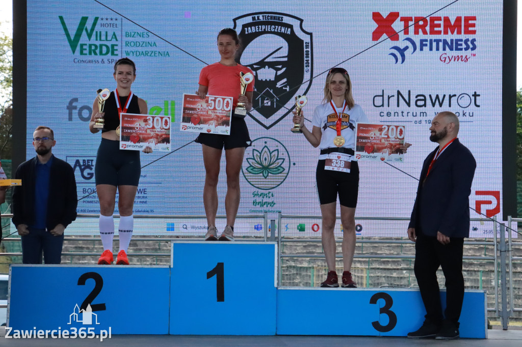 Fotorelacja V: III Bieg Zawierciański - Finał