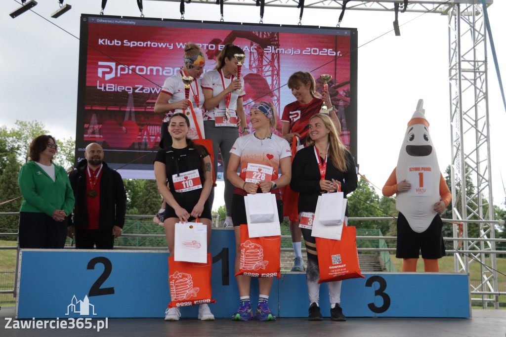 Fotorelacja IV: Promar Run 4 Bieg Zawierciański